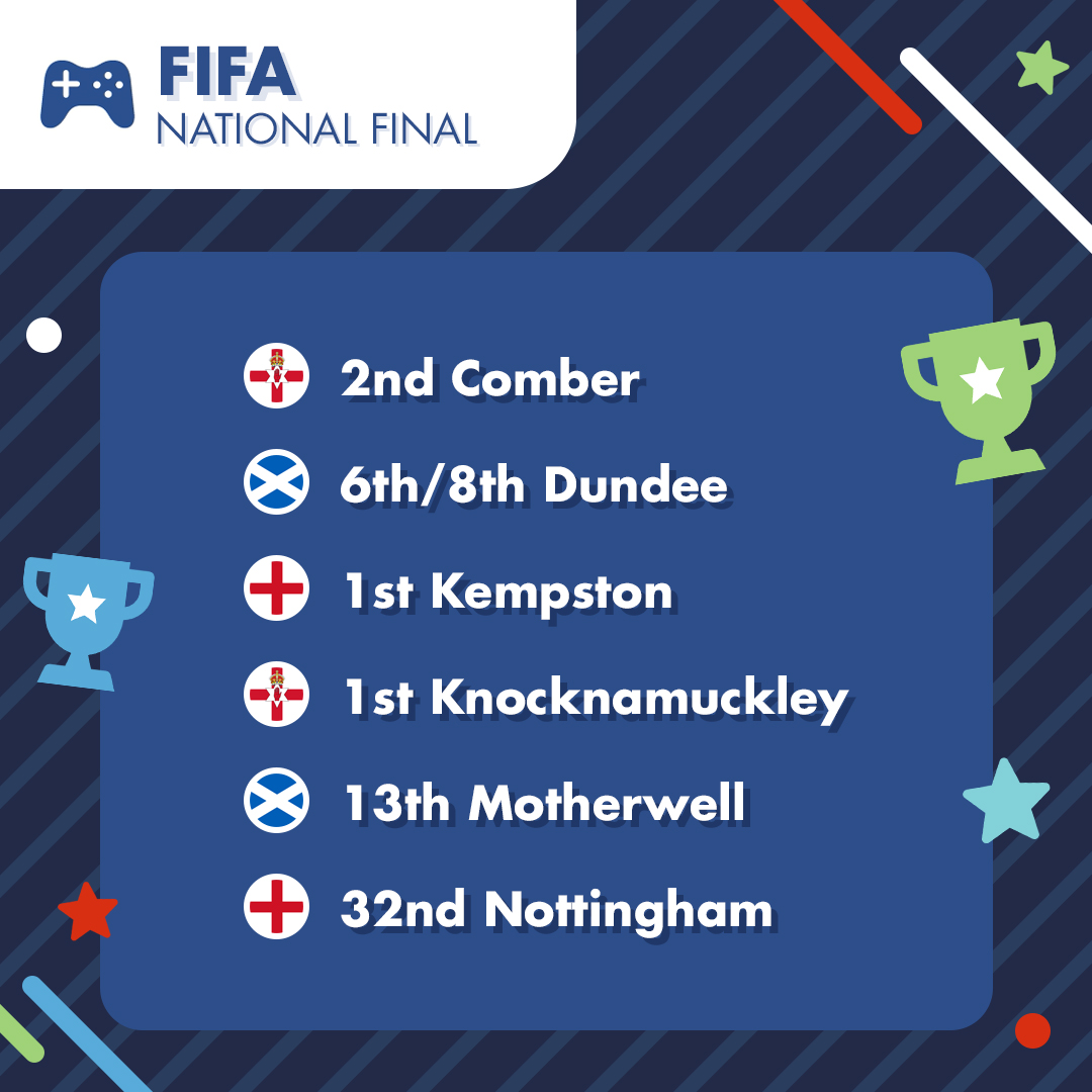 Today the next two of our National Finals will be taking place 🏆 Our very best wishes to all of the teams coming together to compete in the Badminton 🏸 and Fifa 🎮 events being hosted by <a href="/BBNI/">The Northern Ireland Boys' Brigade</a> later! #BoysBrigade #BBAdventure #BBNatComps