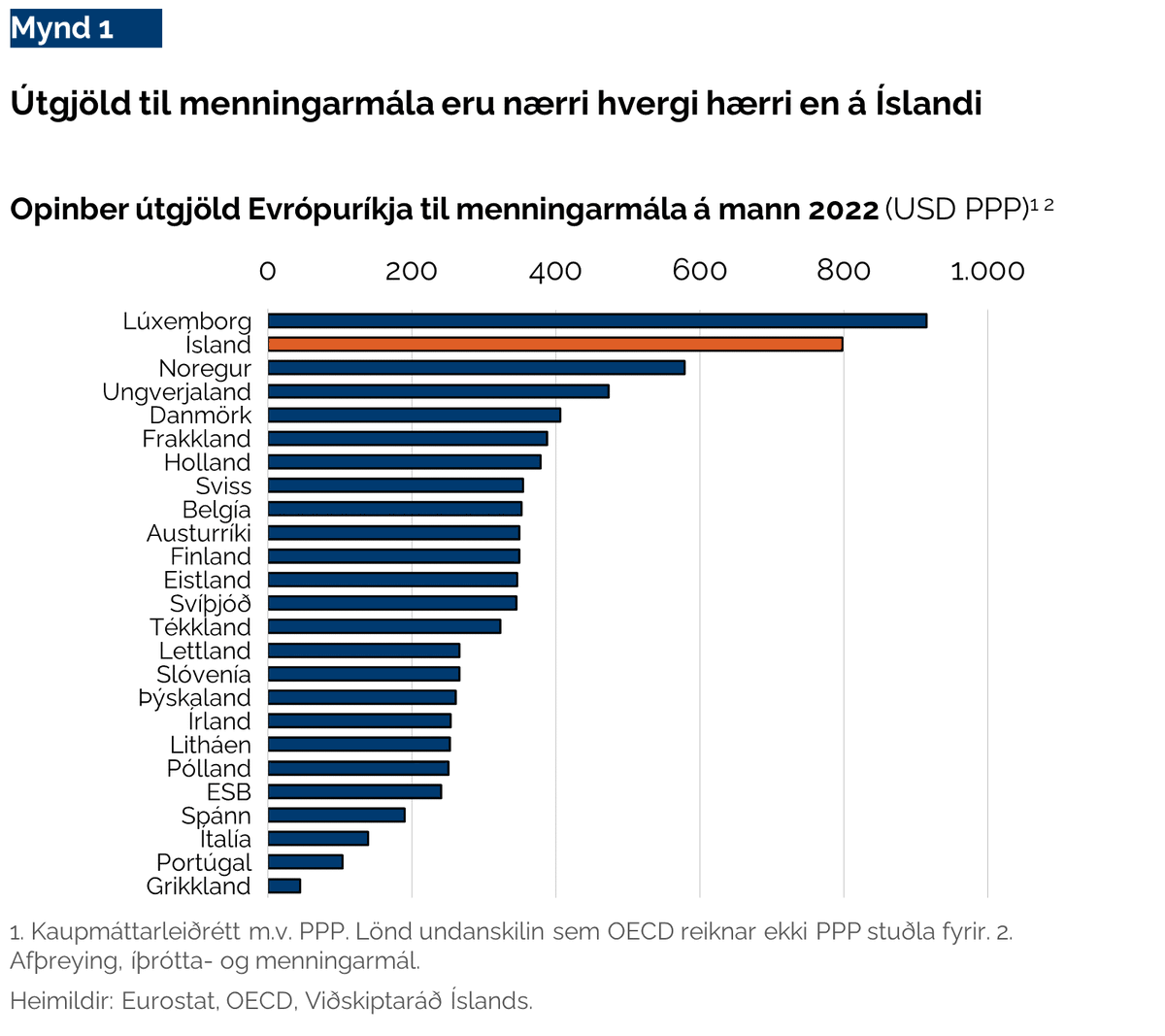 Andri Snær Magnason tweet media