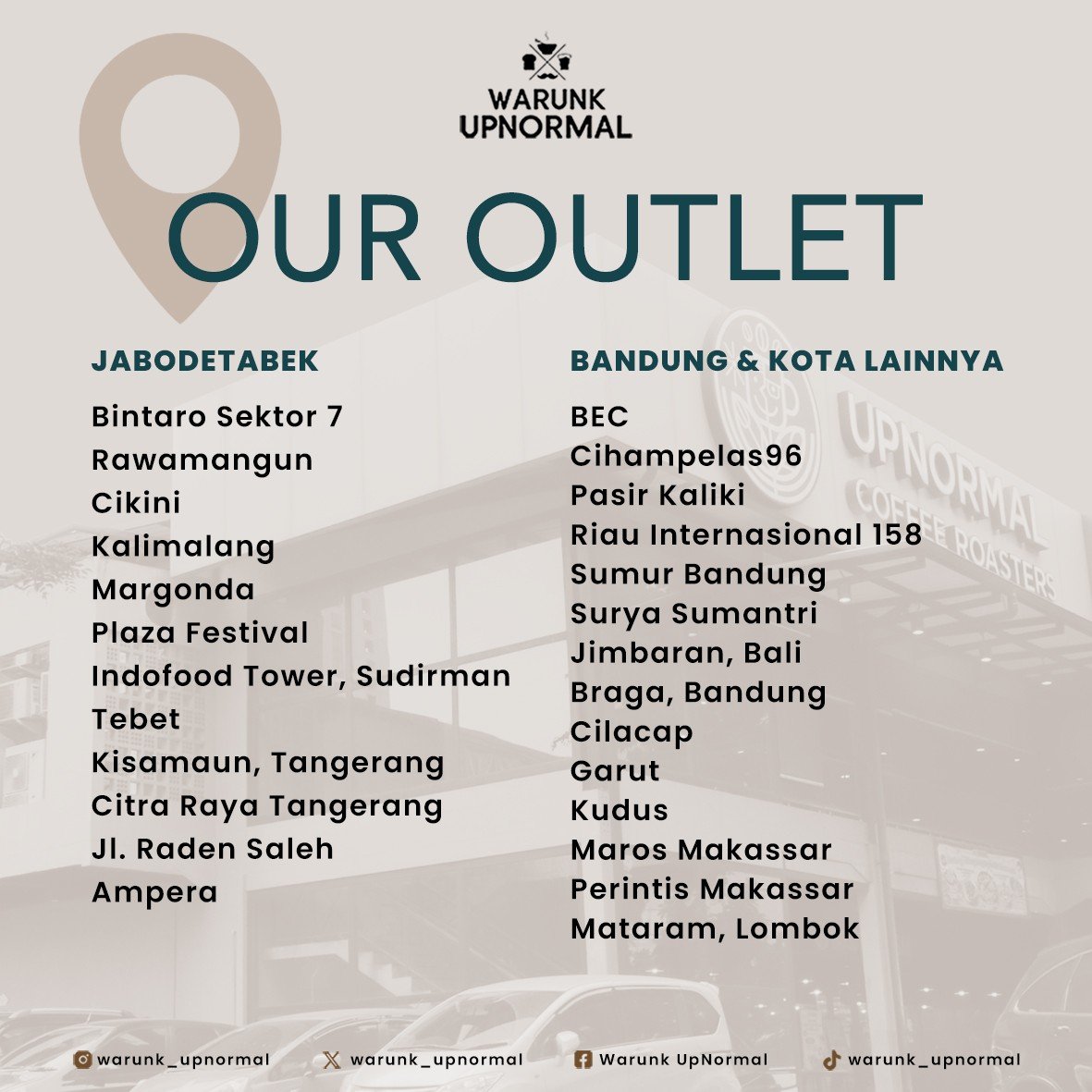 Warunk Upnormal tweet media