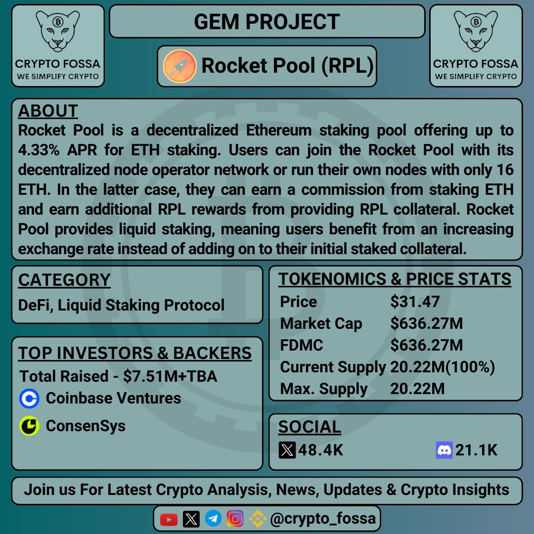 🚀 Gem Project Analysis! 🌟 #Liquid Staking Protocol #DeFi Gem Project Rocket Pool (RPL) 📈 🚀💰 Rocket Pool, a decentralized staking platform that's changing the Ethereum staking game! #RPL🌟🚀 🚀🔗 Let's delve into the magic of #Rocket Pool in this captivating thread! 🧵👇
