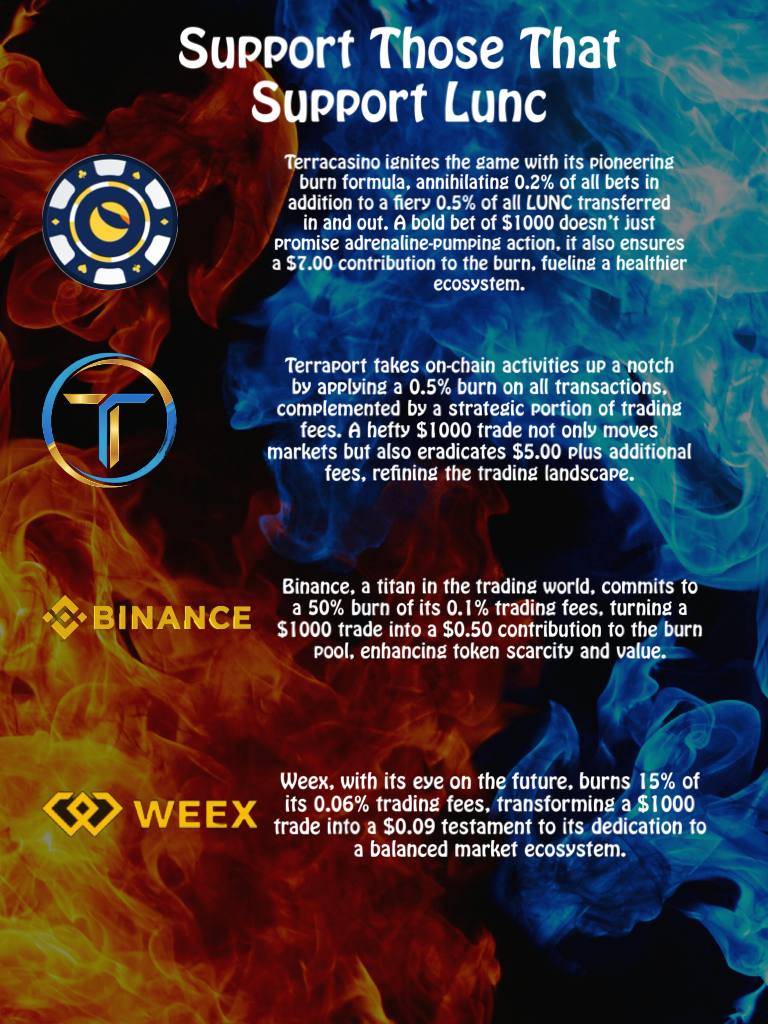 RexYellerBelly's tweet image. Always supporting those that support #TerraClassic and burn $LUNC
@TerraCasino_io
@_Terraport_
@binance
@WEEX_Official
