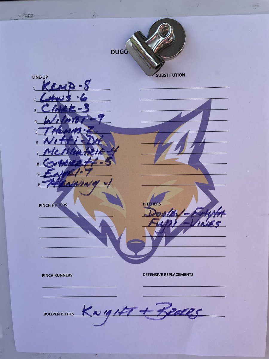 Knox_Baseball's tweet image. Lineup posted for game 2 against Lawrence! #HumFire