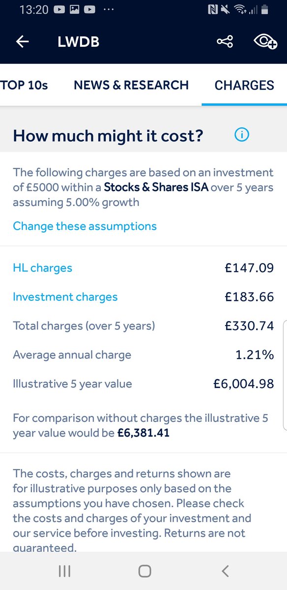 builditInvestit's tweet image. I understand that but for comparison one of my holdings #LWDB big difference or am I missing something.