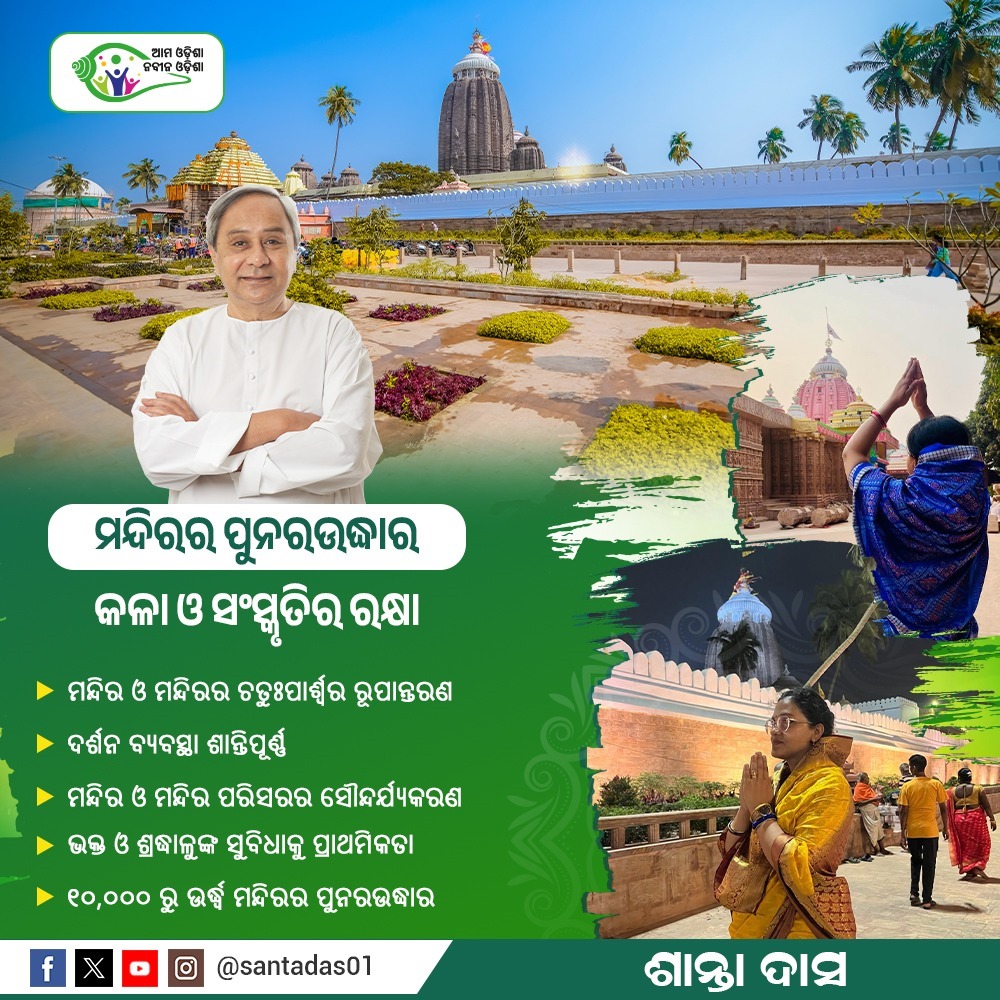 santadas01's tweet photo. କଳା ସଂସ୍କୃତିକୁ ସୁରକ୍ଷା ଲକ୍ଷ୍ୟ ନେଇ ମାନ୍ୟବର ମୁଖ୍ୟମନ୍ତ୍ରୀଙ୍କ ନେତୃତ୍ୱରେ ରାଜ୍ୟରେ ହୋଇଥିବା ମନ୍ଦିର ଗୁଡିକର ପୁନଃରୁଦ୍ଧାର ଏବଂ ସୌନ୍ଦର୍ଯ୍ୟକରଣ ସମସ୍ତଙ୍କୁ କରୁଛି ଗର୍ବିତ l
ଆମ ଓଡିଶା, ନବୀନ ଓଡିଶା l
#SantaWithRemuna
#ନୂଆରେମୁଣା
#AmaOdishaNabinaOdisha
#vkpandianfanclub
#TempleTransformation
#Art
#Culture
#NaveenCares