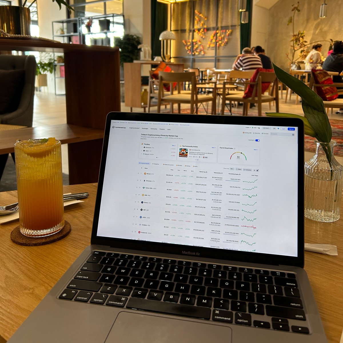 CoinMarketCap tweet media