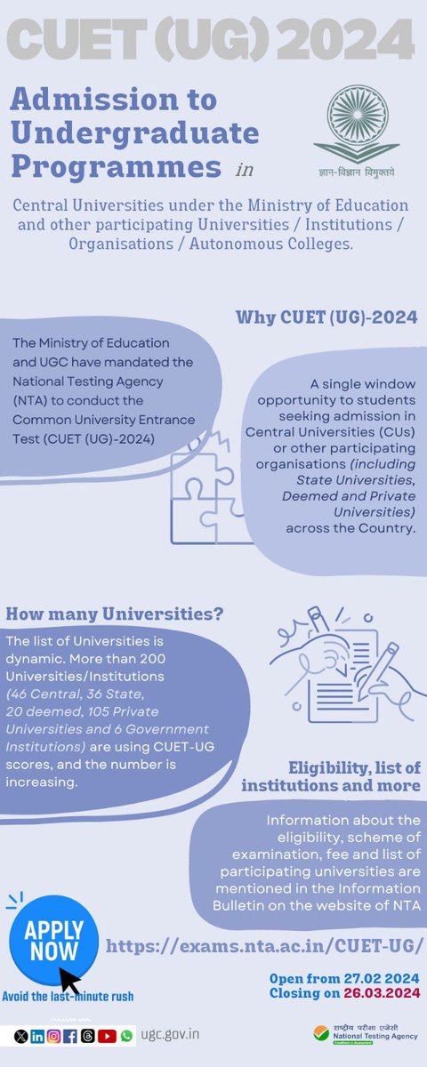 Considering an undergraduate degree? Explore a single entrance that opens doors to over 200 institutions. Take a quick look at CUET here. Application portal: exams.nta.ac.in/CUET-UG/ #UGC #CUET