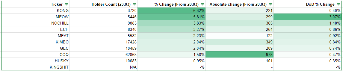 Blue 🐈⬛ tweet media