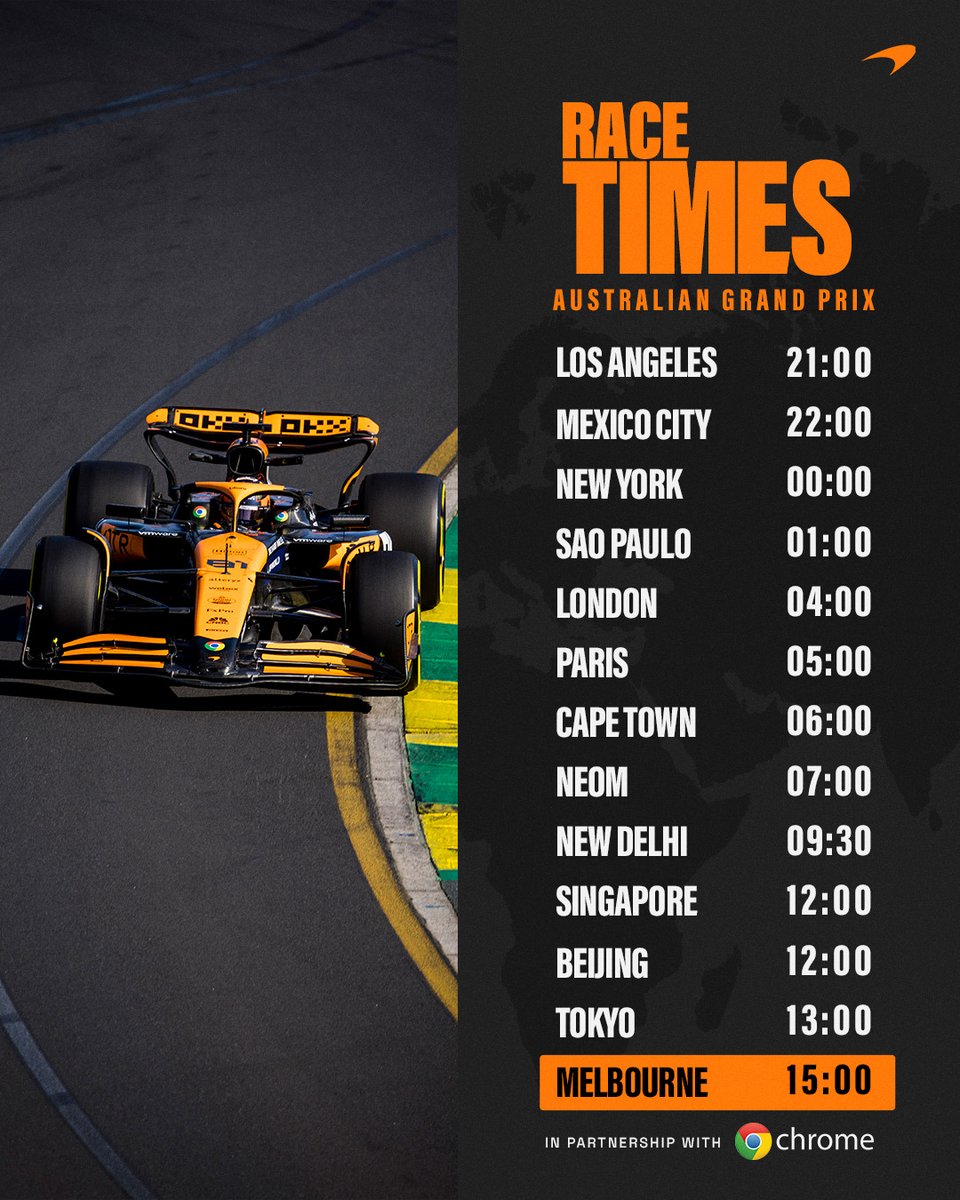 McLaren Mastercard Formula 1 Team tweet media