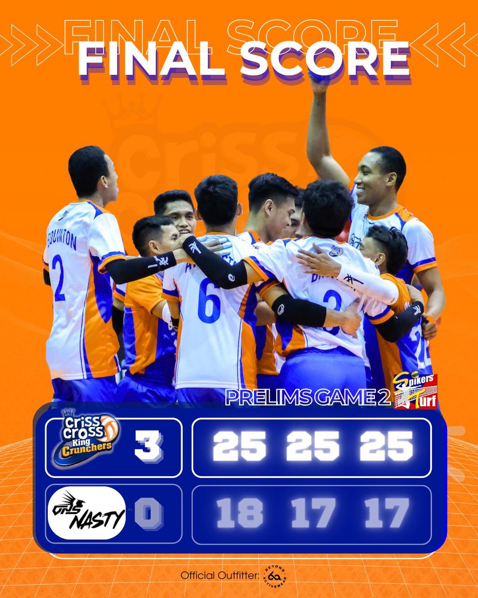 Congratulations to the Criss Cross King Crunchers! 👑

The team takes the sweep again for Game 2 vs. VNS-Nasty! 🥳👏🏻

#CrissCross #KingCrunchers #RebiscoVolleyball #Spikersturf