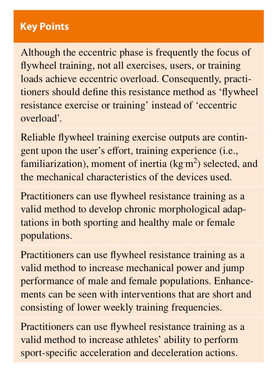 Current Guidelines for the Implementation of Flywheel Resistance Training Technology in Sports⤵️ 📑A Consensus Statement by @MarcoBeato1 et al. 🔗link.springer.com/article/10.100… 📺youtu.be/Tx5LuQ6MjNw?si…