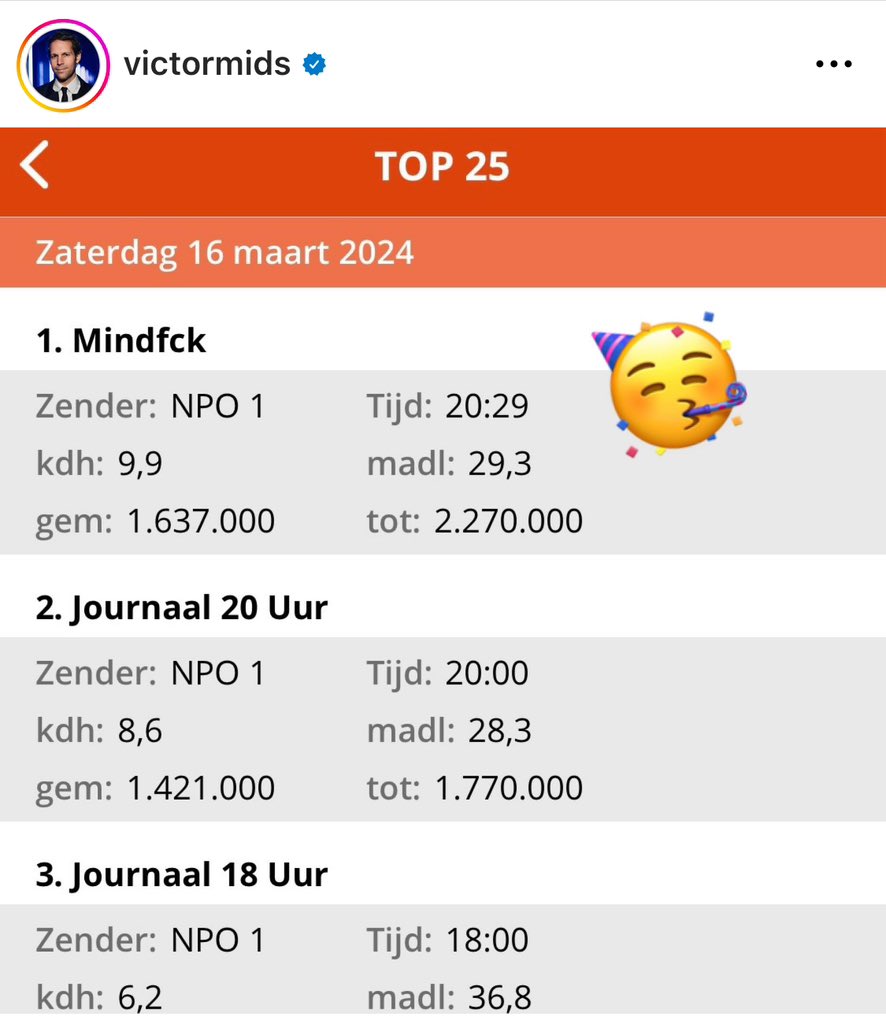 Victor Mids tweet media