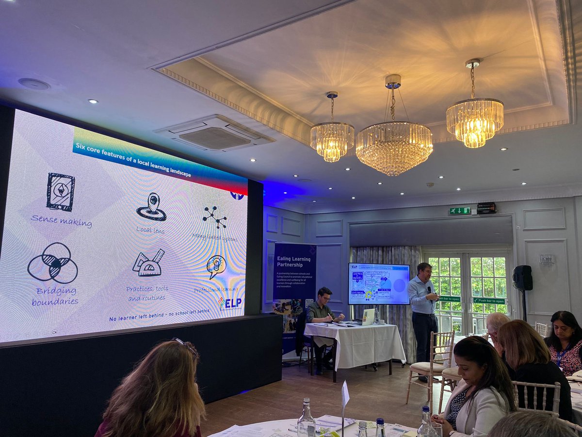 ⁦<a href="/TobyGreany/">Toby Greany</a>⁩ setting out a locality model of system leadership ⁦<a href="/EalingLearning/">Ealing Learning Partnership</a>⁩. Lots to think about in our evolving eco- system of low-stakes accountability 🌀