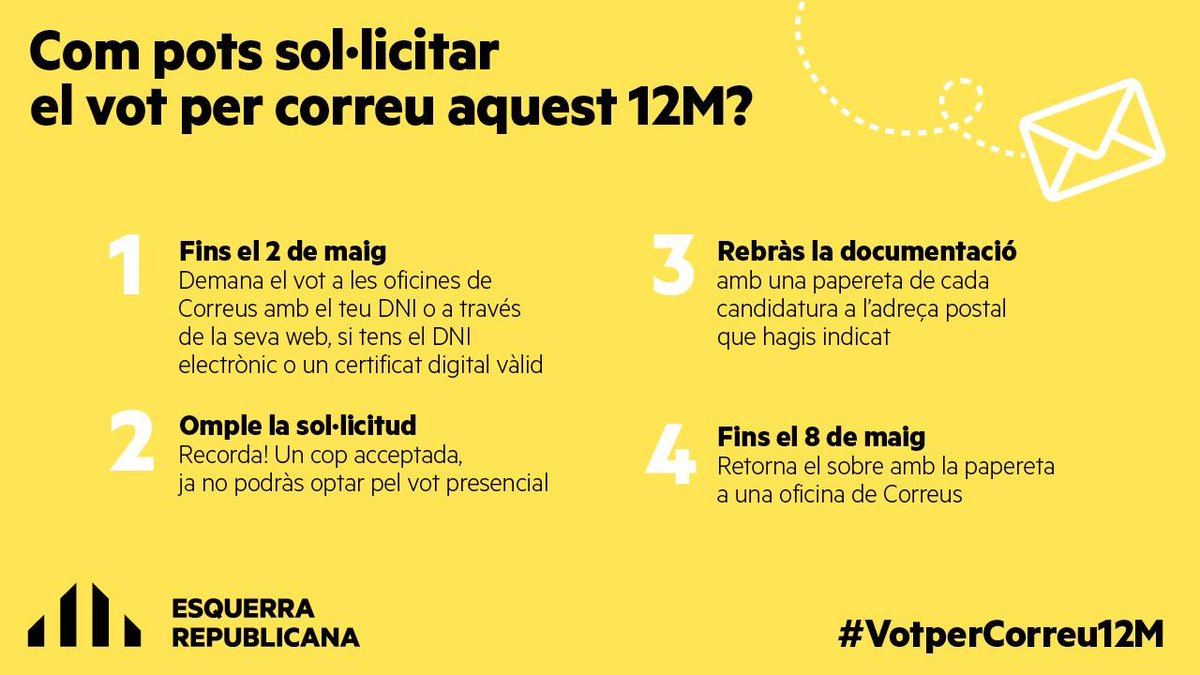 ❗️Si aquest 12 de maig no hi ets, demana el vot per correu 📩! Tens temps fins el 2 de maig! 👉 T'expliquem com fer-ho aquí esquerra.cat/ca/esquerra-er… #GuanyaCatalunya #BlindemDrets #SantCugat #SomGovern