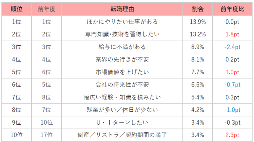 デル tweet media