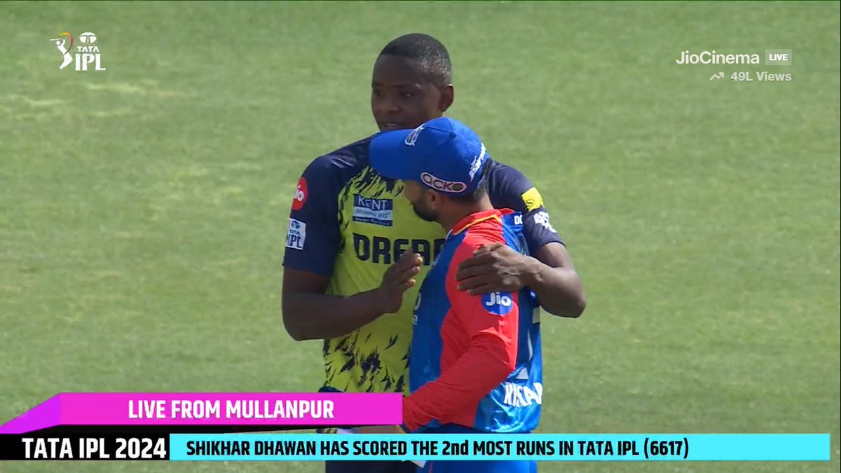 TATAIPL_Score's tweet photo. Kagiso Rabada meets Rishabh Pant and hugs him.

- The reunion of former DC boys! #PBKSvDC #TATAIPL2024 https://t.co/JVzbRa2UIF