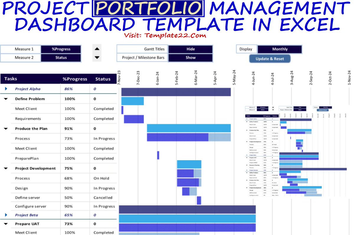 Template22_'s tweet photo. Project Portfolio Management Dashboard Template In Excel at: https://t.co/24nWYPMCn4 https://t.co/GdAUGYVoF4