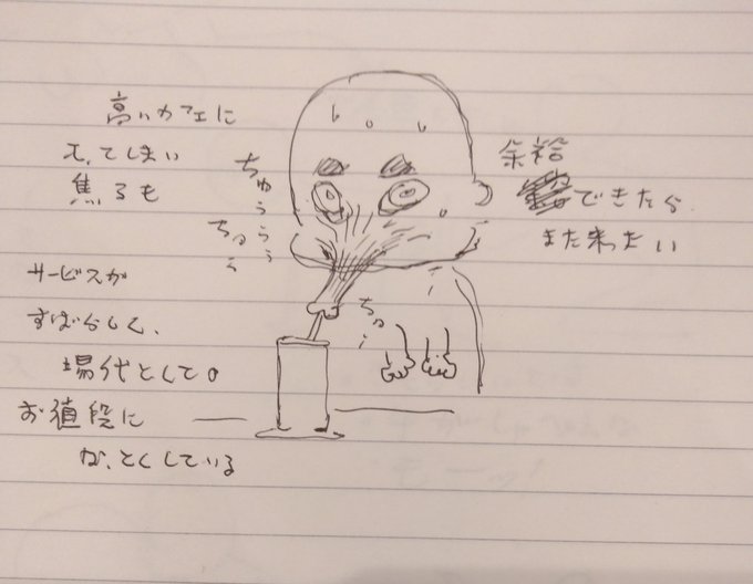 絵日記です。 