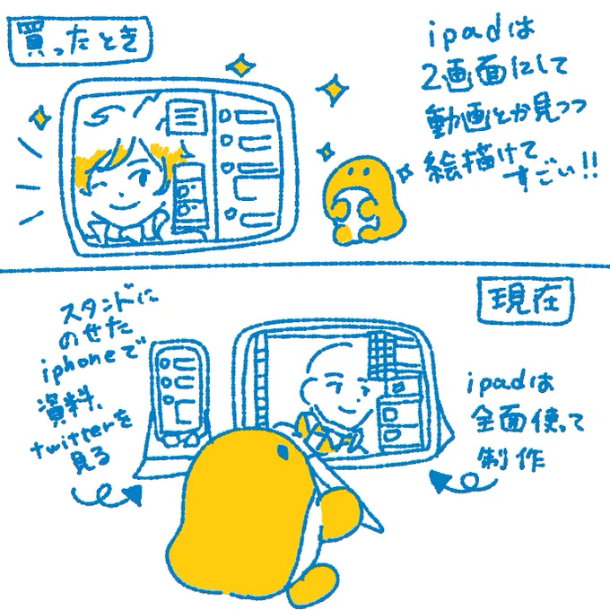 そういえばiPadの画面半分にして使ってたな〜と思い出しメモ✍️
キャンバスを広く使いたくて現在の感じで描いています 