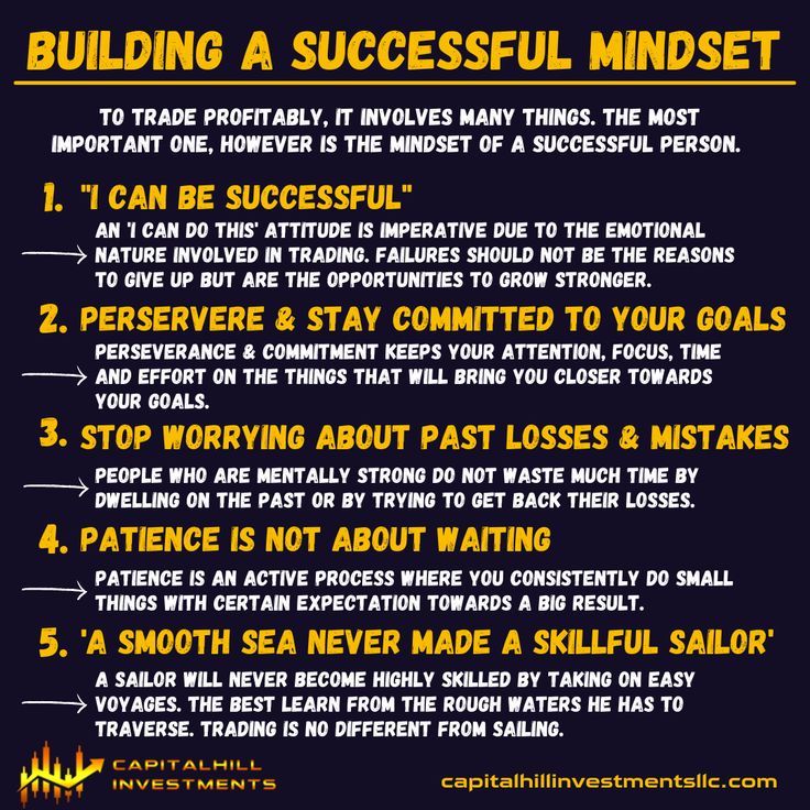 Building A Successful Mindset