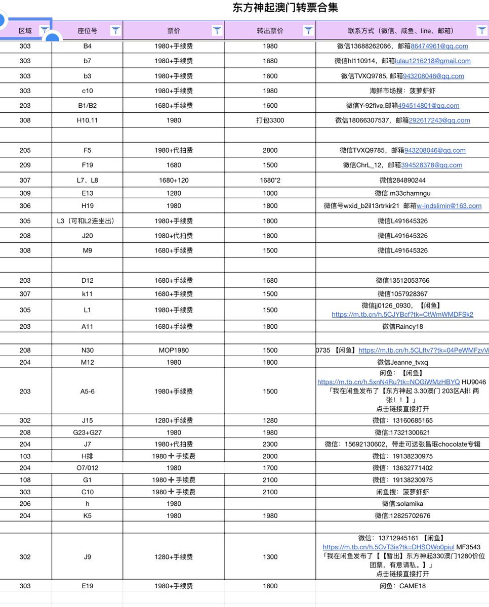 In terms of helping fans to transfer 2024 TVXQ! CONCERT [20&amp;2] IN MACAU tickets, we listed several transfer ticket info below. If you are interested, feel free to contact them. *We only display the info, and do not response for authenticity. Trade on-site is recommended.