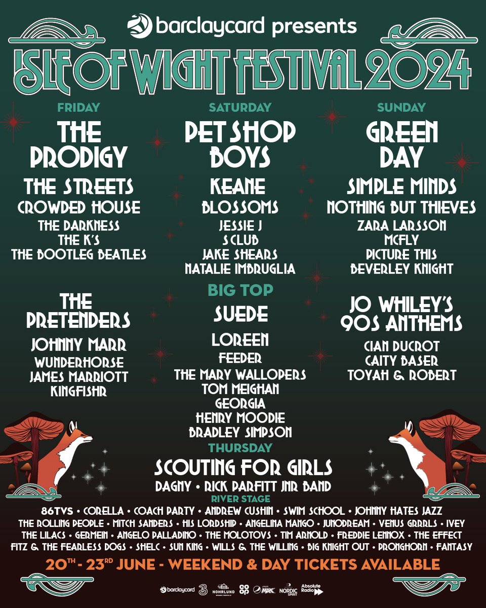 Isle of Wight Festival Lineup 2024