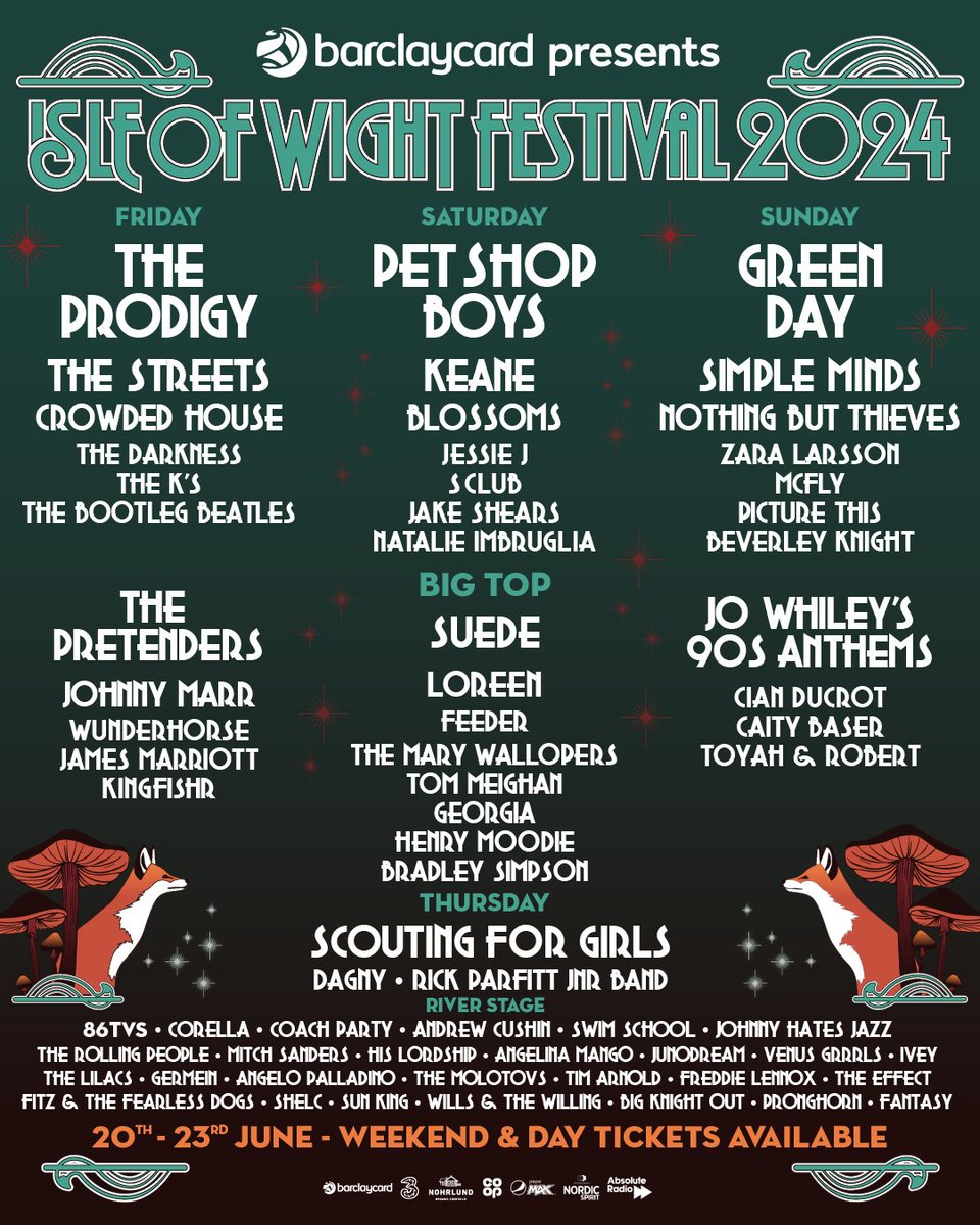 Isle Of Wight Festival 2024 Lineup Tickets Schedule Dates
