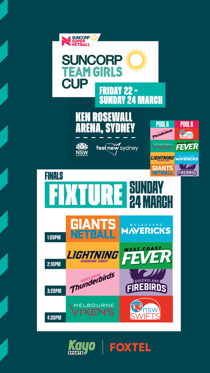 SuperNetball's tweet photo. Four HUGE Suncorp Team Girls Cup clashes coming up tomorrow, all culminating in a massive final between old foes, Melbourne Vixens and NSW Swifts 👀

Watch LIVE from 1:00pm on Kayo Freebies and Foxtel! https://t.co/6QmuhHFbor