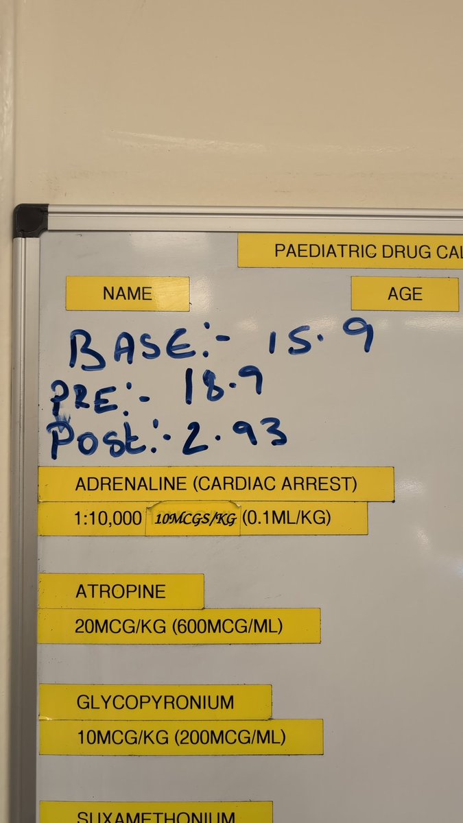 Solent Parathyroid tweet media