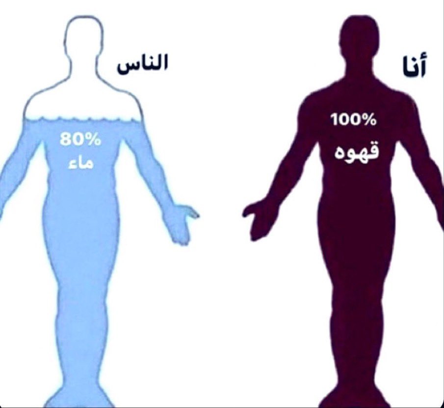 هذا أنا 

وانت ؟