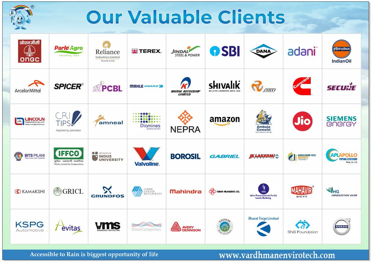 Our Valuable Clients