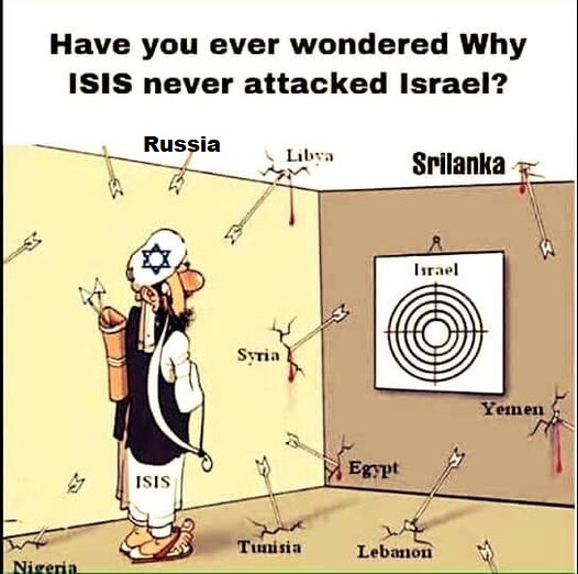 Have you ever wondered why ISIS never attacked Israel?