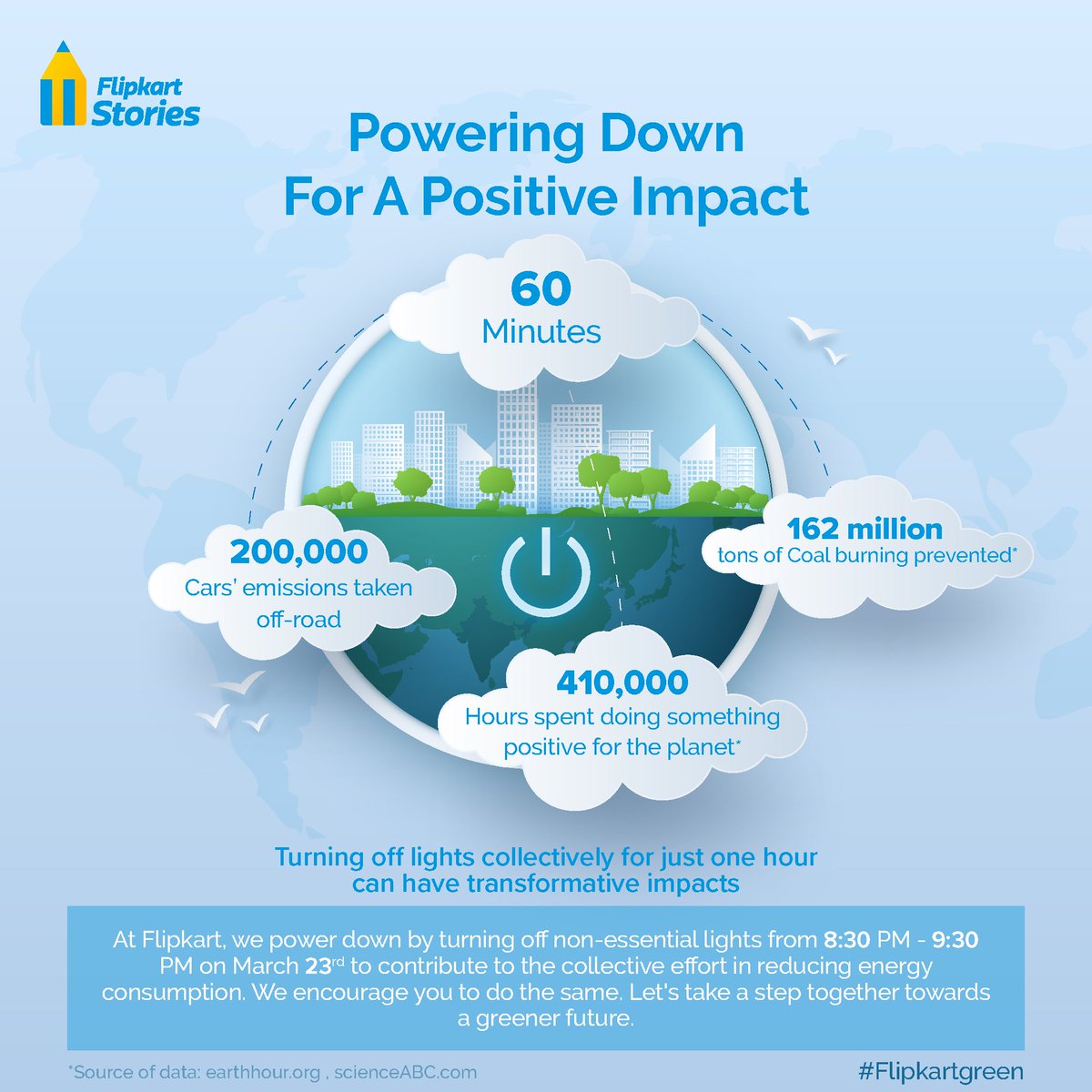 As a responsible business, @Flipkart is deeply committed to sustainable operations. We'll be switching off non-essential lights at our facilities to contribute to the collective movement towards reducing energy consumption. We encourage everyone to participate in this global…