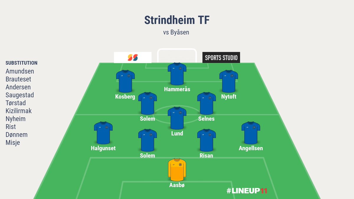 StrindheimTF's tweet image. Treningskamp mot Byåsen. Kampstart kl 1200.