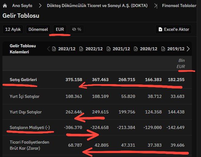 ROYAL_Investing tweet picture