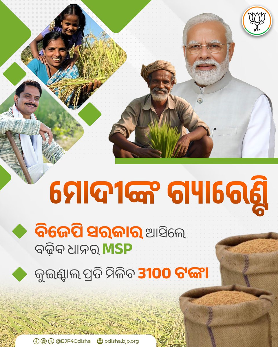 ମୋଦୀଙ୍କ ଗ୍ୟାରେଣ୍ଟି...
ବିଜେପି ସରକାର ଆସିଲେ ବଢ଼ିବ ଧାନର MSP, କୁଇଣ୍ଟାଲ ପ୍ରତି ମିଳିବ 3100 ଟଙ୍କା ।