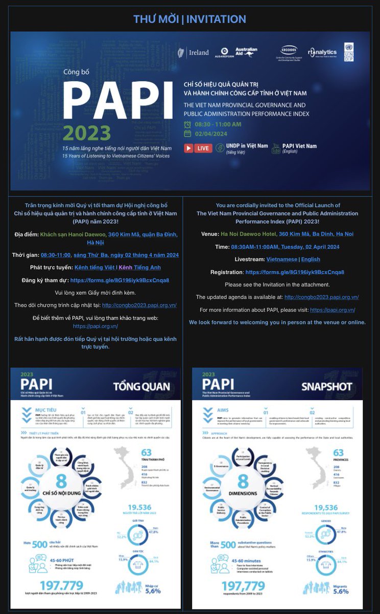PAPI_Vietnam's tweet photo. ⚡️ We are pleased to announce the date to launch 2023 #PAPIvn Report: 4️⃣-2️⃣-2️⃣4️⃣, when we also celebrate 1️⃣5️⃣ years of listening to citizens’ voices for better local governance & public administration in Viet Nam. Pls register attendance & follow us 👉 https://t.co/L0dcjOO3wi. https://t.co/ArqFw0afLl