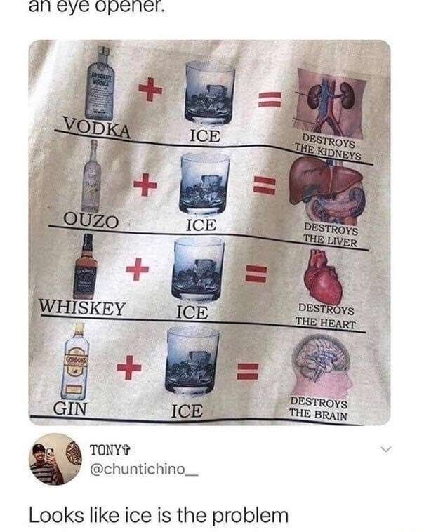 I didn't know that ice was actually that dangerous