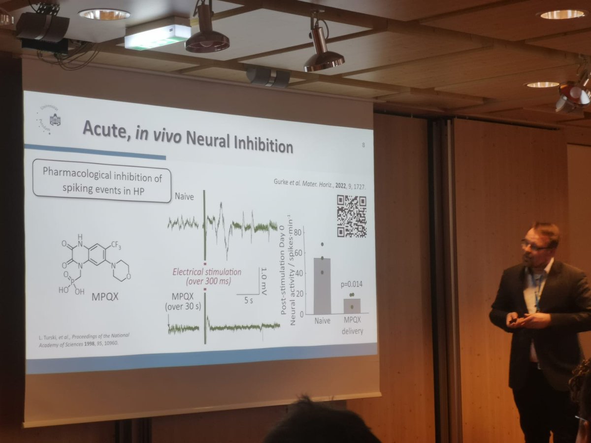 Johannes Gurke (@johannesgurke) on Twitter photo The fantastic BioEl 2024 in the gorgeous Kirchberg in Tirol has just ended. Thanks to the organisers for the opportunity to present my work <a href="/jkulinz/">JKU - Johannes Kepler Universität Linz</a> <a href="/eglo_physchem/">Eric D. Głowacki</a>. It was great to see you all! The fantastic BioEl 2024 in the gorgeous Kirchberg in Tirol has just ended. Thanks to the organisers for the opportunity to present my work <a href="/jkulinz/">JKU - Johannes Kepler Universität Linz</a> <a href="/eglo_physchem/">Eric D. Głowacki</a>. It was great to see you all!