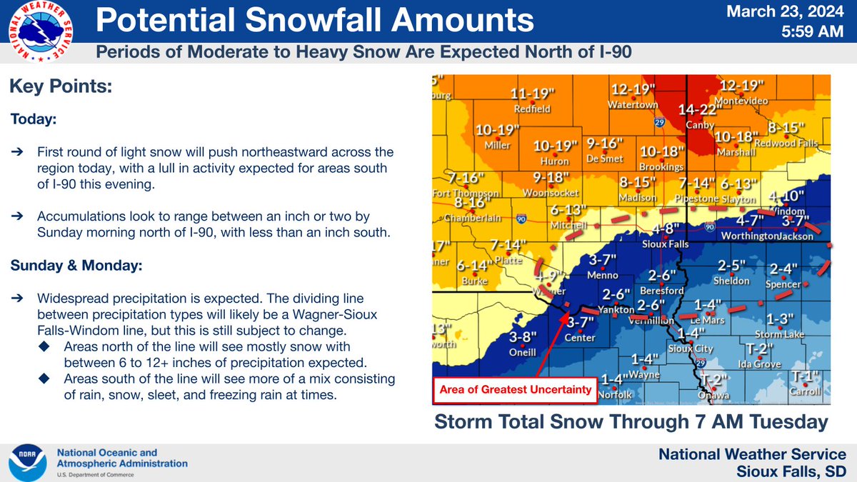 NWSSiouxFalls tweet picture