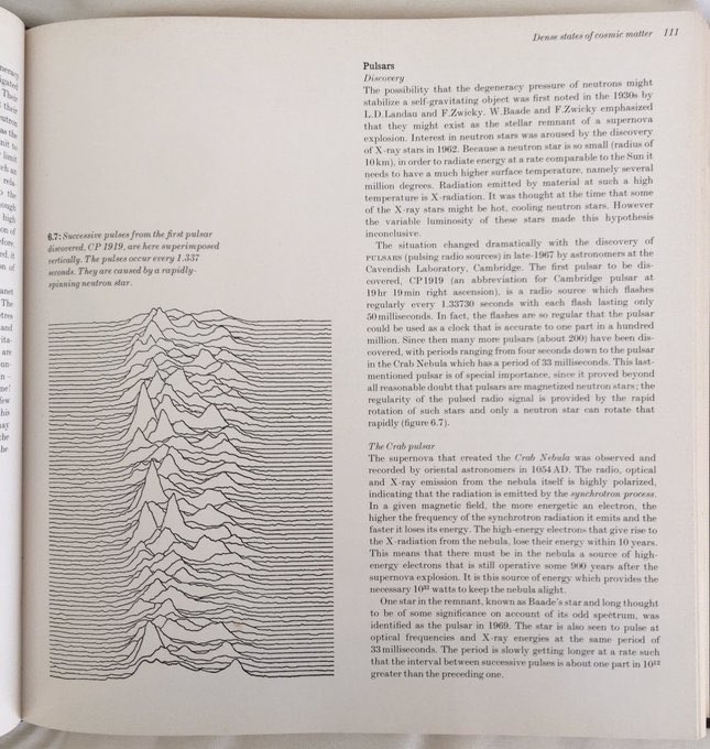 The Cambridge Encyclopaedia of Astronomy 1977, and the rest is history...