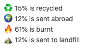 FBreaks's tweet photo. I just took part in The Big Plastic Count, as we’re still producing far too much plastic. @_RobbieMoore, will you lead the way at the negotiations for a Global Plastics Treaty and push for a cut in production of at least 75% by 2040? https://t.co/HBR9j7cu3U
