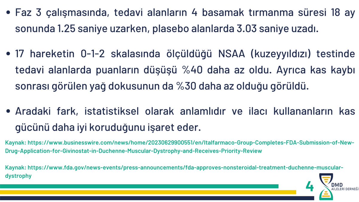 FDA, 6 yaş ve üzeri tüm DMD hastaları için Givinostat (DUVYZAT™) isimli ilacın kullanımına onay verdi. İlaç, stereoid türevi olmadığı için düzenli alınan kortizon ilaçlarının yanında ilave olarak kullanılabilecektir. EMA onay süreci için inceleme devam etmektedir.