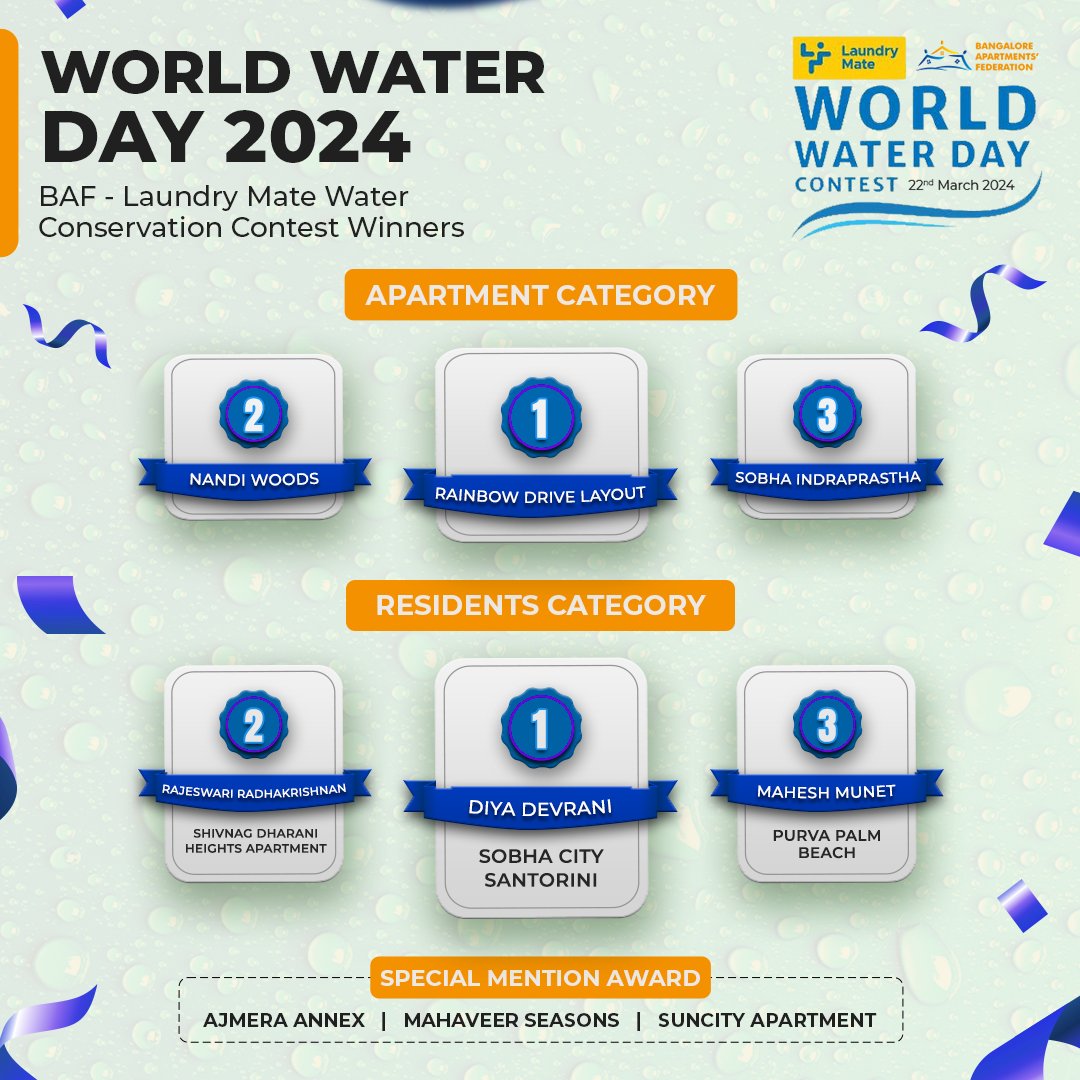 We are happy to announce the winners of the contests conducted for World Water Day by BAF in collaboration with @laundrymate_in. Hearty congratulations to the apartment associations and residents who competed to showcase their water conservation efforts.