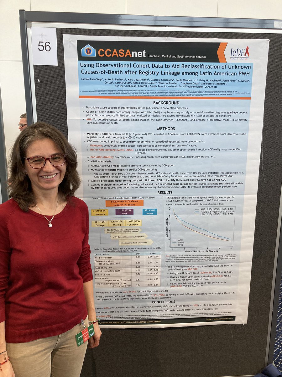 More exciting posters from @CCASAnet & #Harmonist investigators, Drs. Judy Lewis, Bryan Shepherd, & Yanink Caro-Vega at #IWHOD2024!