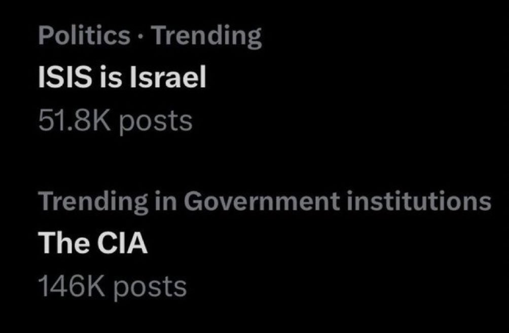 DrLoupis's tweet image. Why is this trending?