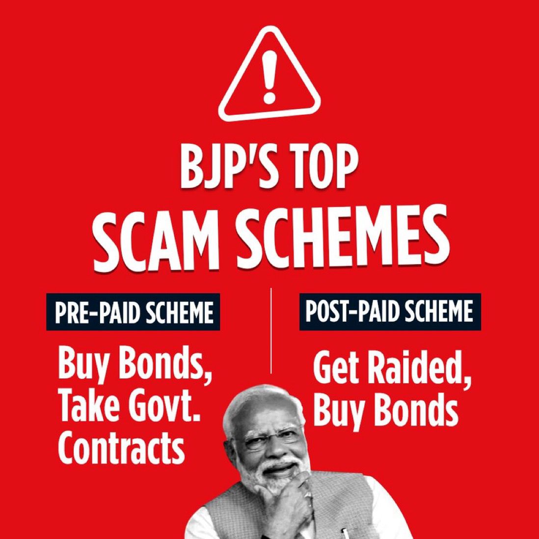 Chanda Do Dhanda Lo #ElectoralBondScam #BJPHataoDeshBachao #NoVoteToBJP #IWCWithRahulaGandhi #ByeByeModi #CowardModi