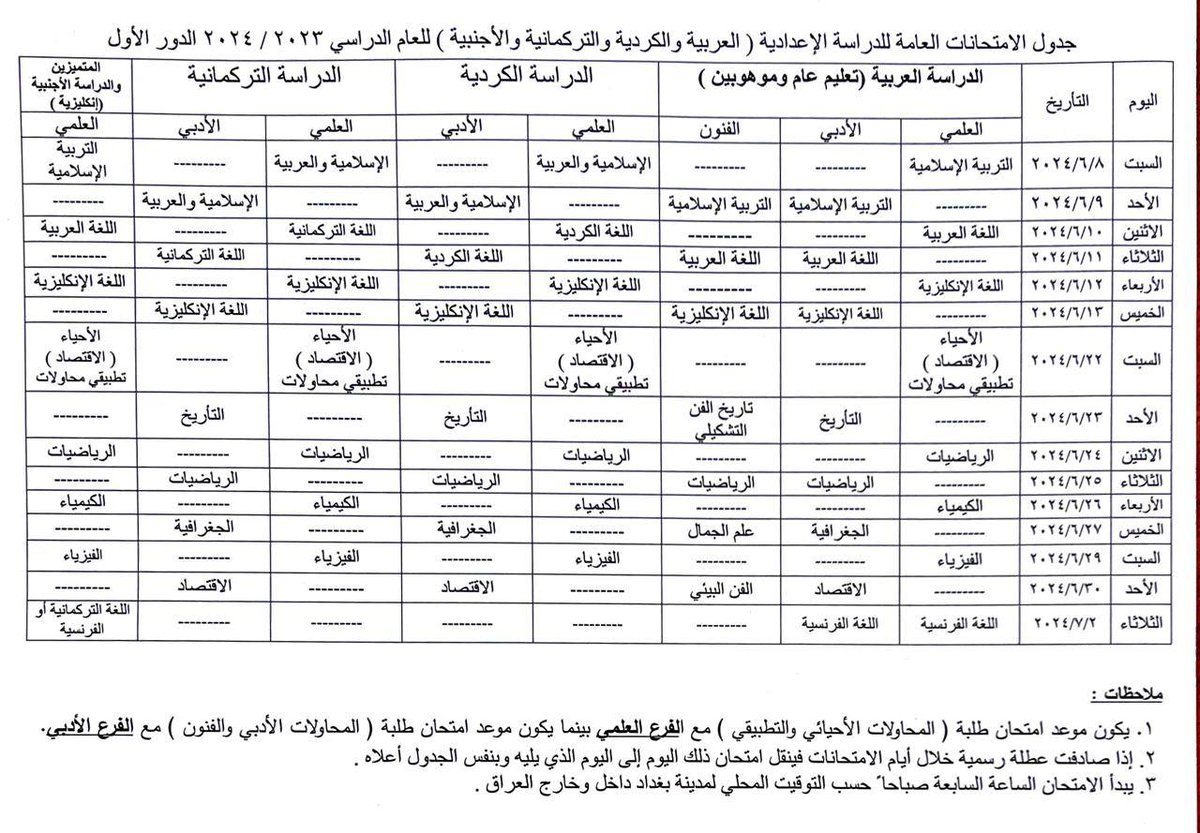 وزير التربية إبراهيم نامس الجبوري tweet media
