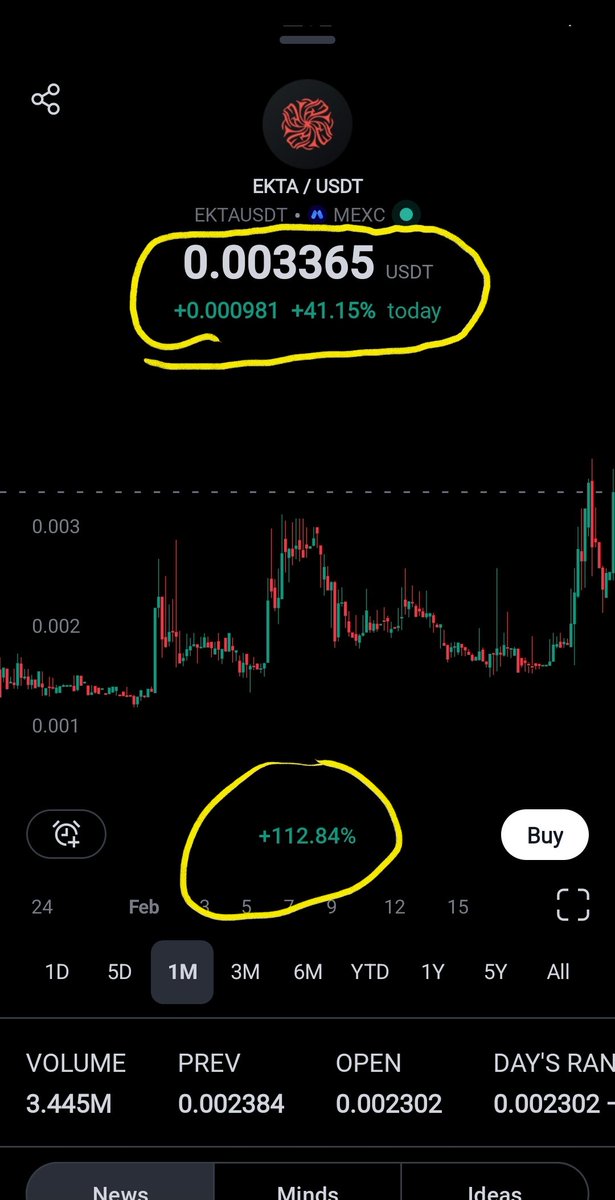 UnstoppableBul1's tweet photo. Everyone is looking for the next meme and arguing about the racist memes, I'm showing you #backrock one of the world's biggest money Managers is setting up to buy #rwa tokens
#btc
#memeseason
#cryptocurrency
#CryptoTwitter https://t.co/sQnowNEsnD