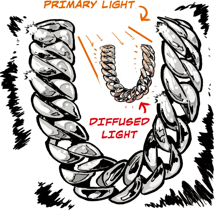clipstudiopaint's tweet photo. Learn how to draw a gemstone's geometric cut patterns, the natural form of the crystals, &amp; massive, shining gold with this tutorial by The Etherington Brothers.
https://t.co/rhcCgEOOn8 https://t.co/BWD9pOjQZm