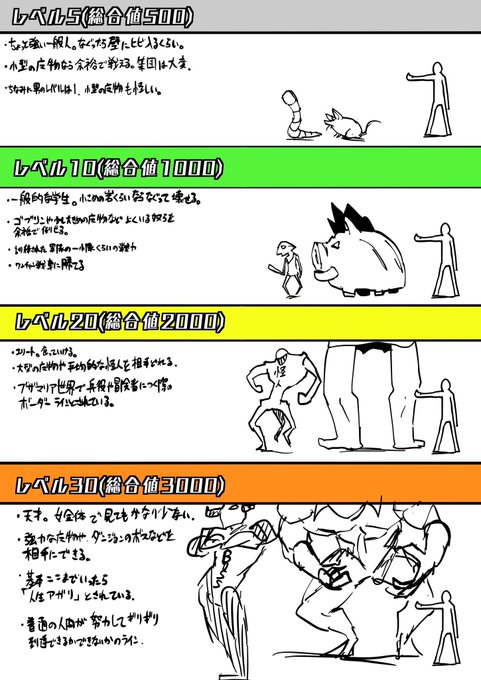 メモ書きまとめのような何か
#絶対魔壊ブザマリア 